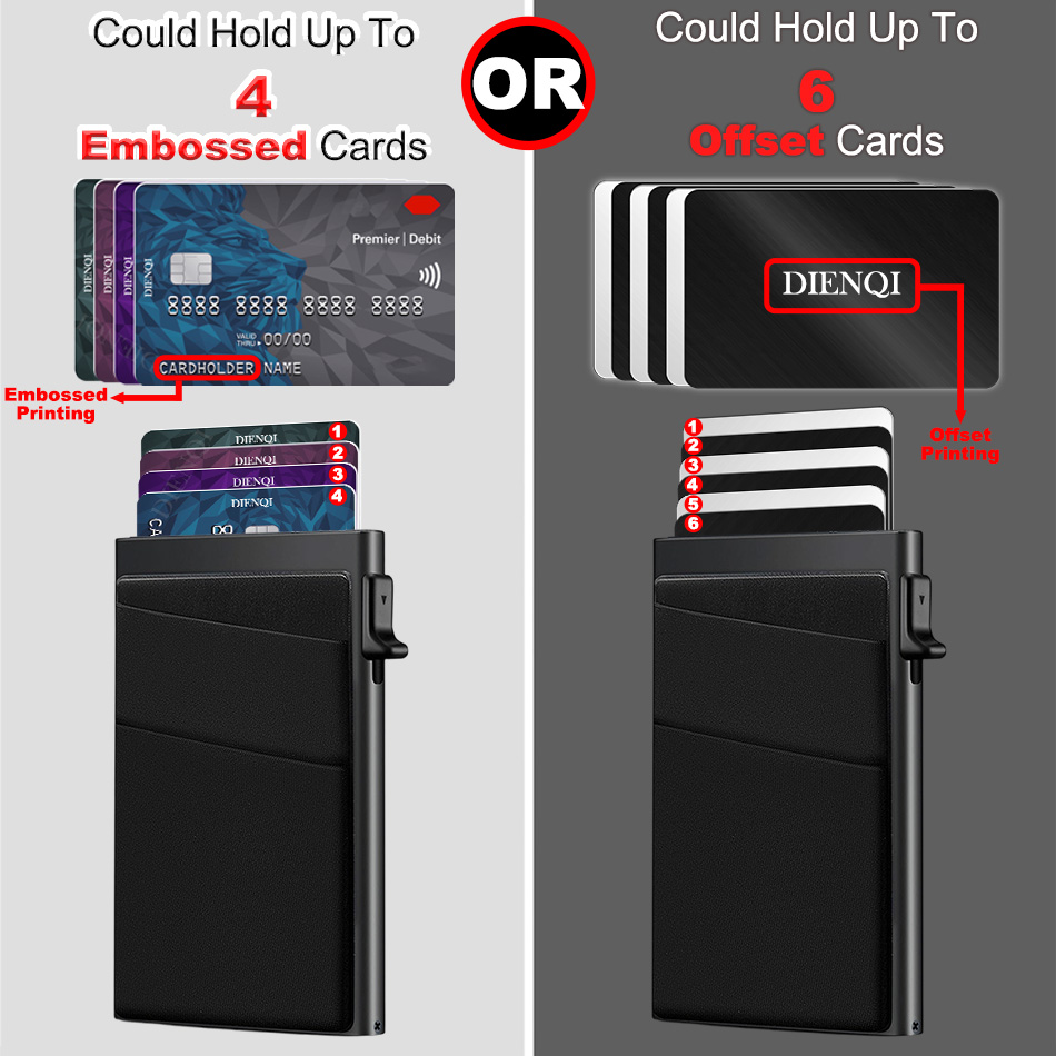 Portfel męski RFID na karty kr – Index Card Holder recenzja i cena